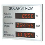 Anzeige- & Informationstechnik