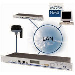 DTS 4132.Timeserver
